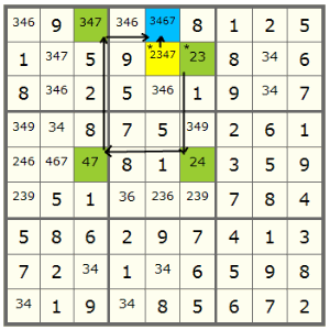 another Sudoku puzzle using Coloring technique