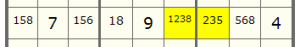 a Sudoku with Hidden Pair pattern