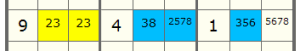 a Sudoku with Naked Pair pattern