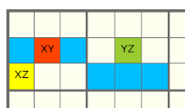 another partial Sudoku with XY-Wing pattern