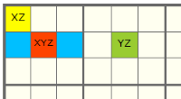 a partial Sudoku with XYZ-Wing pattern